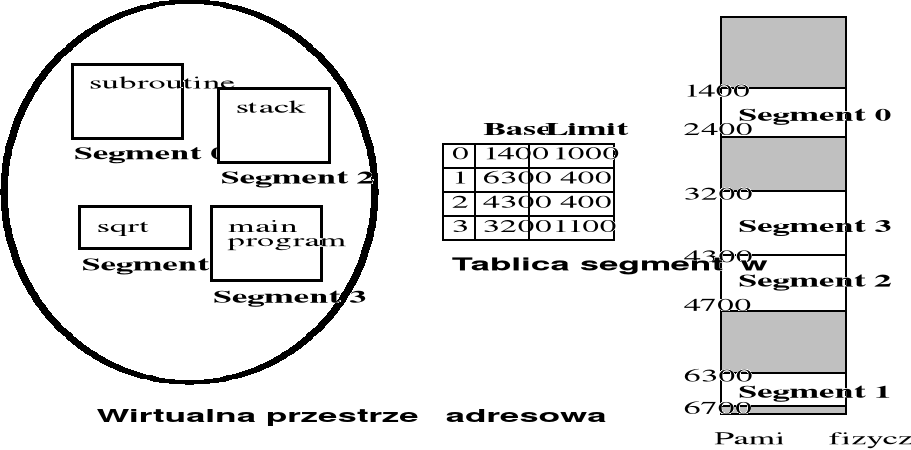 0x08 graphic