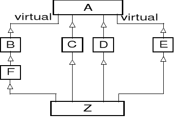 0x01 graphic