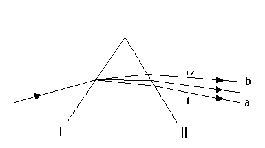 0x08 graphic