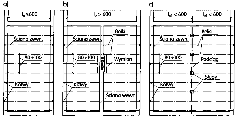 0x08 graphic