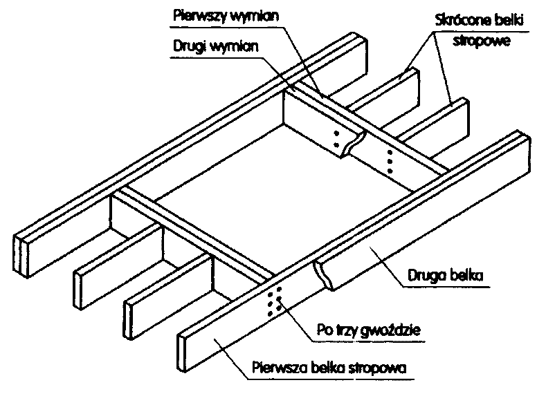 0x08 graphic