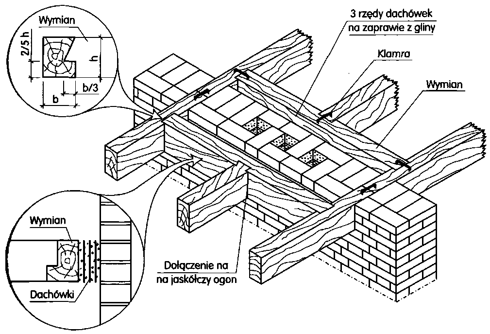 0x08 graphic