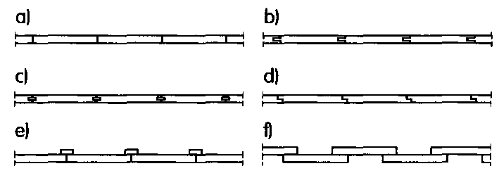 0x08 graphic