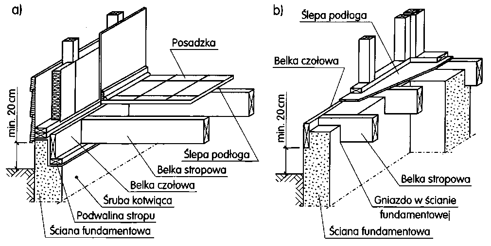 0x08 graphic