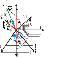 0x08 graphic