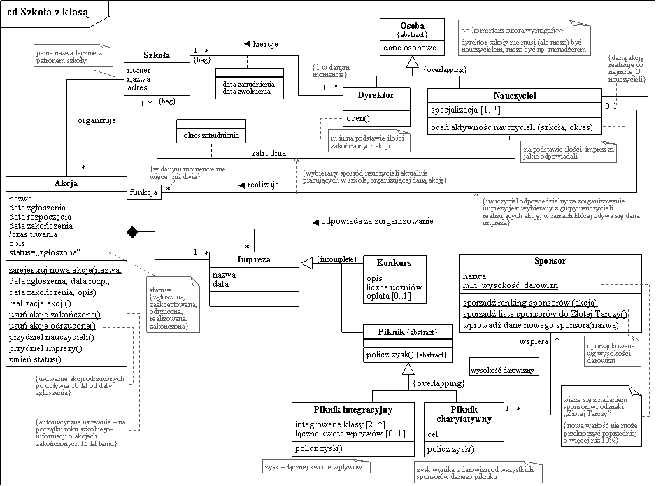 0x08 graphic