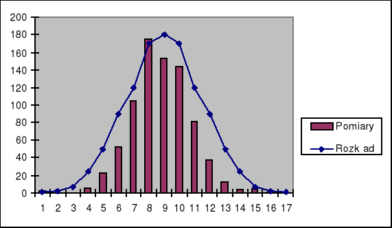 0x08 graphic