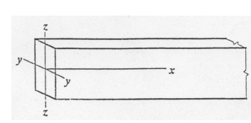 0x08 graphic