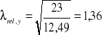 0x01 graphic