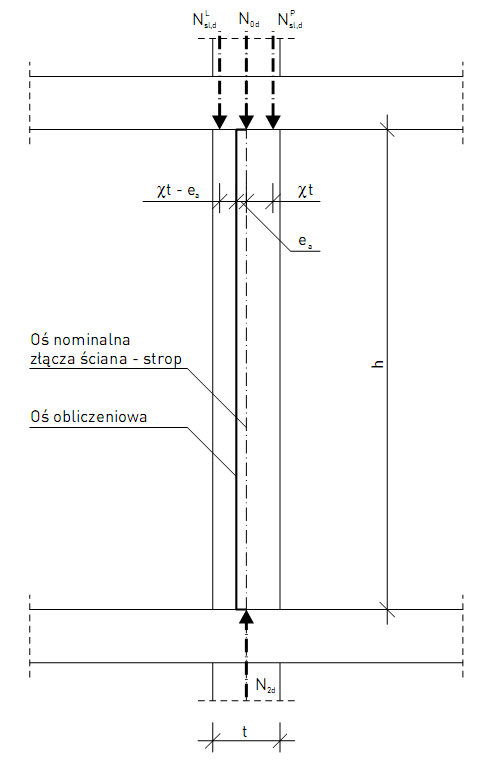 0x08 graphic