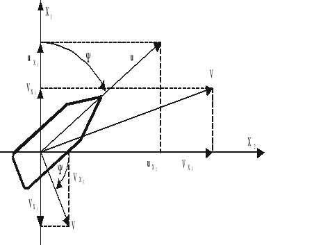 0x01 graphic