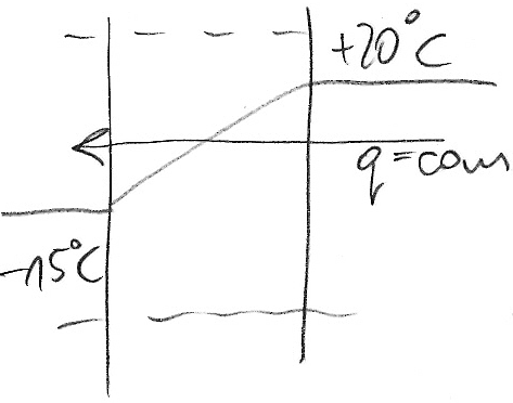 0x08 graphic