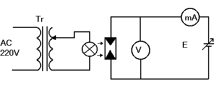 0x08 graphic