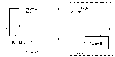 0x08 graphic