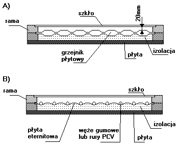 0x08 graphic