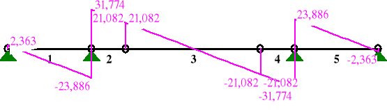0x01 graphic