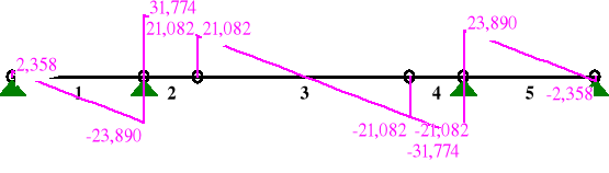 0x01 graphic
