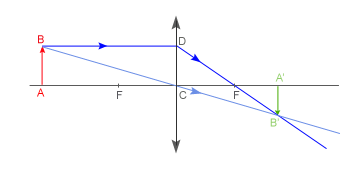 0x08 graphic