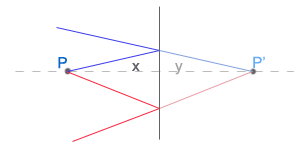 0x08 graphic