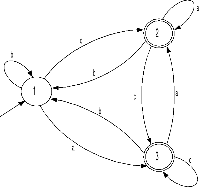 0x01 graphic