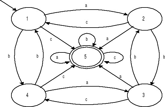 0x01 graphic