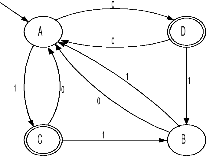 0x01 graphic