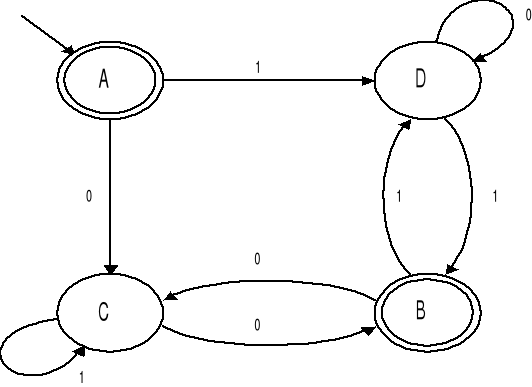 0x01 graphic
