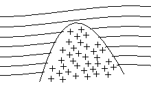 0x08 graphic