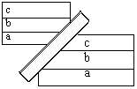0x08 graphic