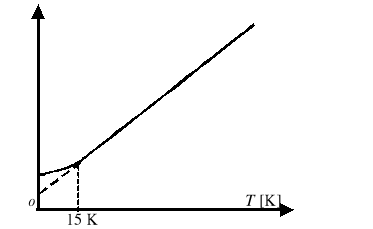 0x08 graphic