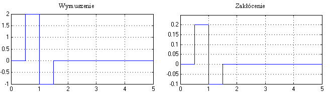 0x08 graphic