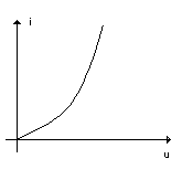 0x08 graphic