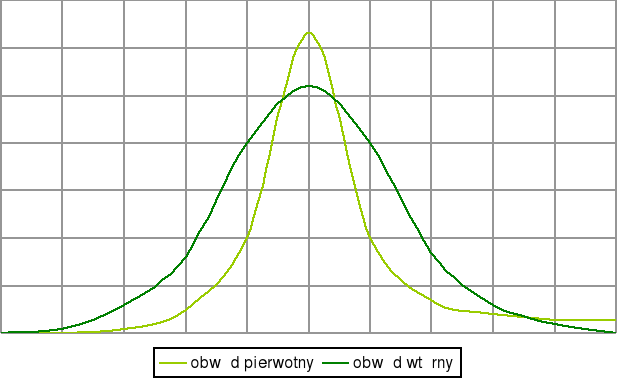 0x08 graphic