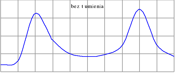 0x08 graphic