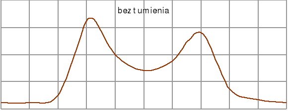 0x08 graphic