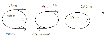 0x08 graphic