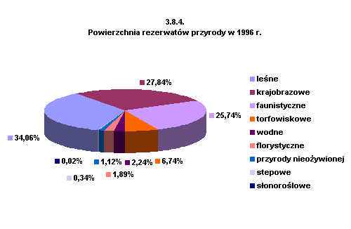 0x08 graphic