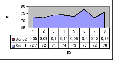 0x08 graphic