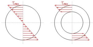 0x08 graphic