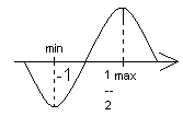 0x08 graphic