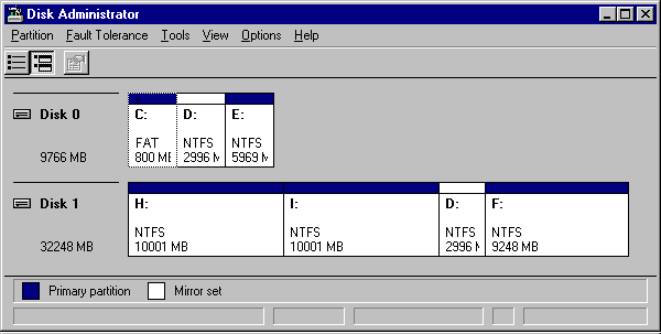 0x08 graphic