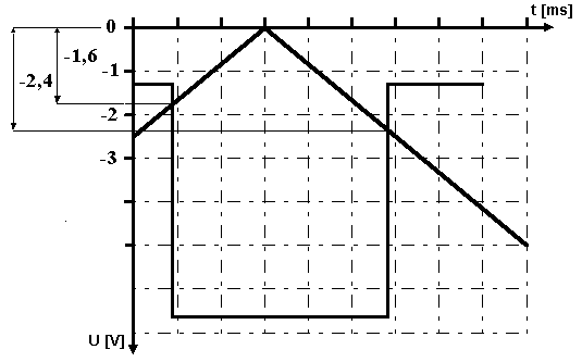 0x08 graphic