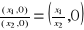 0x01 graphic