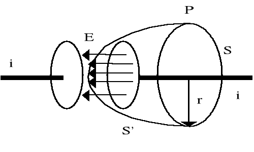 0x01 graphic