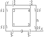 0x08 graphic