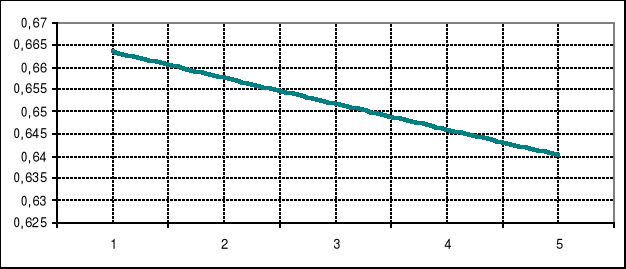 0x08 graphic