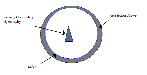 0x08 graphic