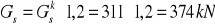 0x01 graphic