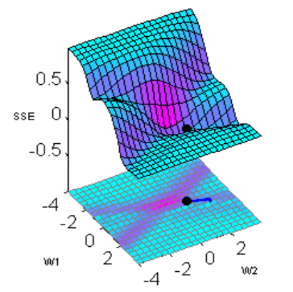 0x01 graphic