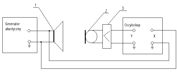 0x08 graphic